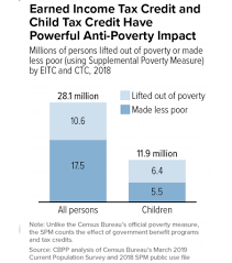 We did not find results for: Laws And Public Policy