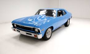 Image result for Sea Aqua 1971 Chevrolet