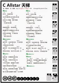 圍威喂ukulele C All Star 天梯 Ukulele譜 教學 Ukulele Chords Easy Ukulele Chords Ukulele