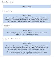 Check spelling or type a new query. Using Protection Motivation Theory In The Design Of Nudges To Improve Online Security Behavior Sciencedirect