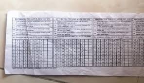 Kunci Jawaban Latihsiswa