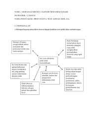 Hasil pembelajaran • menerangkan hubung kait antara pembangunan ekonomi dengan hubungan etnik di malaysia. Peta Minda Bab 3 Hubungan Etnik