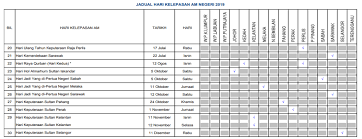Sekolah sekolah di negeri kedah, johor, kelantan dan terengganu. Divider Cuti Hari Raya Haji 2021 2021