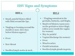 Converting to hsv hsv = cv2.cvtcolor(frame,cv2.color_bgr2hsv) #. By Hope Rhinehart Herpes Simplex Virus Hsv Types Of Hsv Hsv 1 This Type Of Herpes Is The Main Cause Of Herpes Infections On The Mouth And Lips Cold Ppt Download
