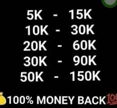 Maybe you would like to learn more about one of these? If You Know You Have Not Binomo Investment Trade Facebook