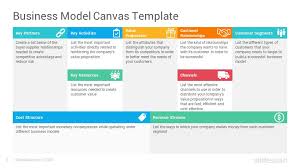 Business Model Canvas Google Slides Template Slidesalad In 2020 Business Model Canvas Powerpoint Templates Business Model Template