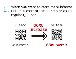 Size was set to 200px to avoid scaling which would reduce readability. Iqr Code Qrcode Com Denso Wave