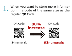 It's common to include qr codes on print media like pamphlets, posters, and receipts. Iqr Code Qrcode Com Denso Wave