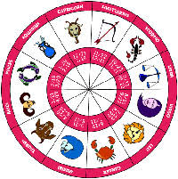 That's hard to say, but cancer and leo are the most frequent signs, when it comes to people, who get the disease called cancer. Zodiac Sign Astrology