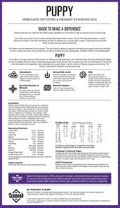 There have not been any recalls. Purchase Diamond Large Breed Puppy Food Reviews Up To 61 Off