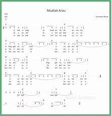 Not Angka Mudiak Arau Seputar Musik