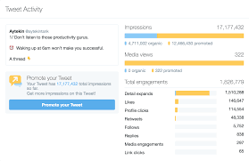 Maybe you would like to learn more about one of these? Do Twitter Ads Really Work 17 2 Million Views From A Single Tweet