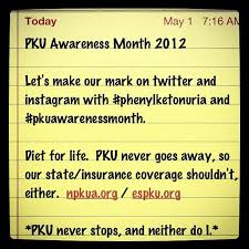 National Pku Alliance Awareness Month Awareness Words