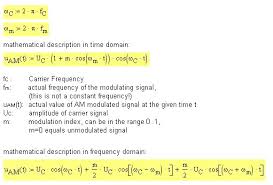 Amplitude Modulation Linuxtvwiki