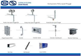 Morof profil kaki kambing, motif lisban berundak, jendela kapal, ornament batu alam, kongliong lengkung dana tap limasan. Rel Komponen Pintu Lipat Pintu Garasi Ss Rel Pintu Garasi Wina Wina Ss