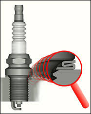 how to change spark plugs torque spec chart