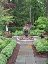 English Garden Design Landscaping Network English Garden Design Garden Landscape Design Small English Garden