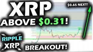 The crypto bull market #3 is a fact. Breakouts Galore Ripple Xrp Price Chart Breaks Above 0 305 Altcoin Market Cap And Ethereum Go Up Youtube
