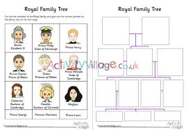 In february, the sussexes announced that they are expecting their second child together. Royal Family Tree Cut And Stick Worksheet