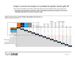 difference between filecoin and siacoin decred chart