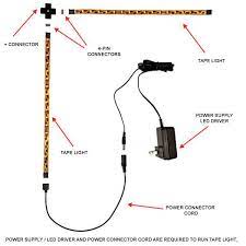 Led Strip Light Power Supply 24 Watt 12 Volt Led Tape Lighting Tape Lights Led Strip Lighting