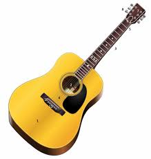 You can view all the kit shapes from our custom shop. Understanding The Parts Of A Guitar Beginner Guitar Hq