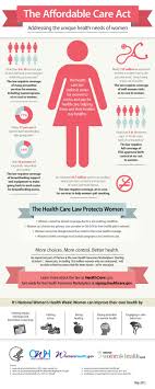 National Women S Health Week Infographic For More Information About The Services We Provide Affordable Health Insurance Affordable Health Infographic Health