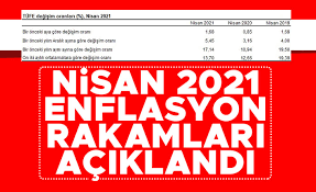 İşte, haziran 2021 enflasyon oranı ve rakamları hakkında bilgiler. Nisan 2021 Enflasyon Rakamlari Aciklandi