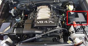 4.7l v8 w/ k&n intake, throttle body spacer, exhaust. Fuse Box Diagram Toyota Tundra 2000 2006