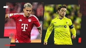 Bodo Glimt