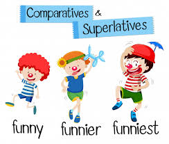 Comparatives Superlatives of Adjectives - Blog In2English