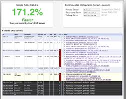 Understanding Namebench Response Distribution Chart Super User