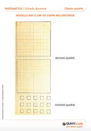 La carta millimetrata è composta da piccoli quadrati stampati finemente, di dimensioni tutte uguali, ed è. Modelli Di Dm E Cm Quadrati Su Carta Millimetrata Modelli Di Dm E Cm Quadrati Su Carta Millimetrata Giunti Scuola
