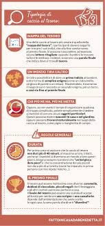 La Caccia Al Tesoro Fatto In Casa Da Benedetta Caccia Al Tesoro Caccia Al Tesoro Bambini Giochi Per Le Feste