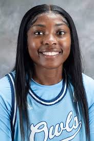 2025-26 Women's Basketball Roster