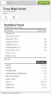 Know The Calories In Sushi Other Nutritional Facts Before You Take That Bite