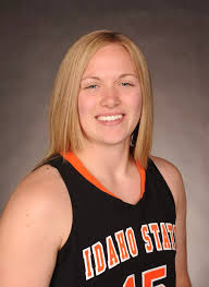 2010-11 Women's Basketball Roster