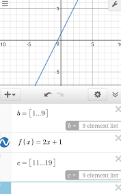 Which line has an undefined slope? Function Tables Desmos