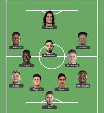 Manchester united football club is a professional football club based in old trafford, greater manchester, england, that competes in the premier league, the top flight of english football. Manchester United Starting Xi 2021 Bolstered With Varane Transfer