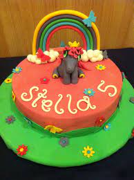 Schon als thori ein kleiner junge war konnte man erahnen, dass er einmal hufschmied des filly feenreiches werden. Fondant Filly Torte Cake Kuchen Geburtstag Torten