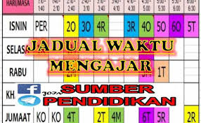 Jadual peperiksaan upkk 2017 (ujian bertulis, amali dan lisan). Waktu Kosong Template Jadual Waktu Kelas Boleh Edit Dokterandalan