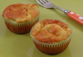 Muffins Sales Au Yaourt Et Legumes Ww Plat Et Recette Muffins Sales Muffins Recette Muffin