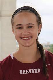 2014 Women's Lacrosse Roster