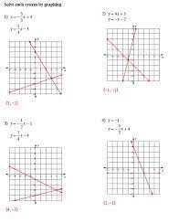 Right from algebra 2 answer key to decimals, we have all of it covered. Algebra 2 Practice 3 1 Graphing Systems Of Equations Answer Key Tessshebaylo