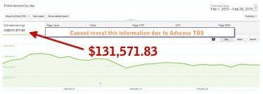 21 Best Adsense Alternatives To Consider For Your Site In 2020