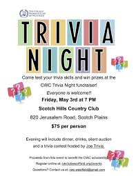 Read on for some hilarious trivia questions that will make your brain and your funny bone work overtime. College Woman S Club Trivia Night Tapinto