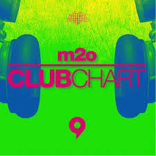 M2o Club Chart Vol 9 2013 Themusicblog Eu Il Portale
