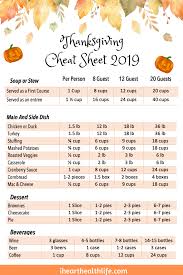 Plus, you want to leave time to enjoy yourself. Free Thanksgiving Cheat Sheet Planner Printables Thanksgiving Planner Thanksgiving Menu Planner Stress Free Thanksgiving