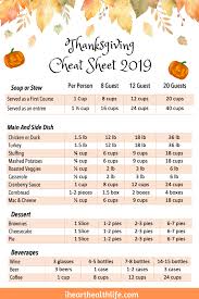 Thanksgiving is one of my favorite times of the year. Cheat Free Planner Printables Sheet Thanksgiving Thanksgiving Planner 2019 Plann Stress Free Thanksgiving Thanksgiving Menu Planner Thanksgiving Planner