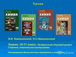 окружающий мир рабочая тетрадь 4 класс 1 часть плешаков Gdz Po Russkomu Yazyku 4 Klass Kanakina Goreckij 1 Chast Smotret Onlajn 5 Klass Uchebnik Klass
